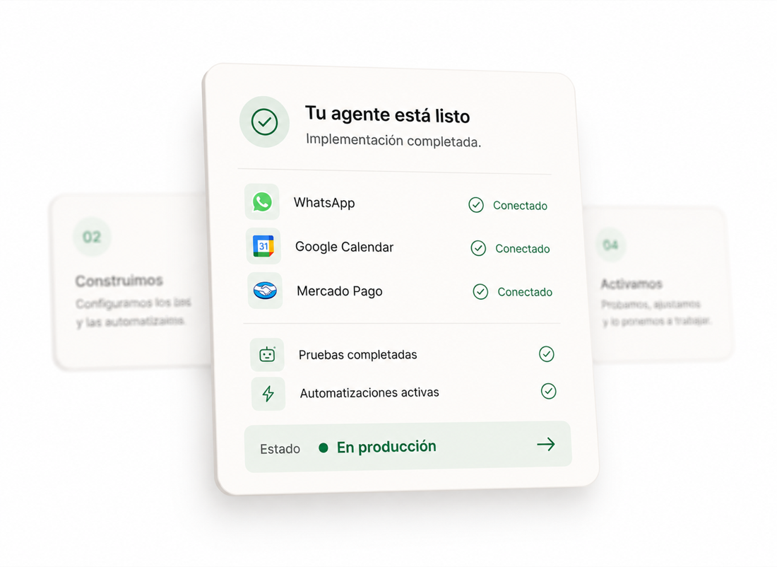 Panel mostrando el agente listo, con WhatsApp, Google Calendar y Mercado Pago conectados